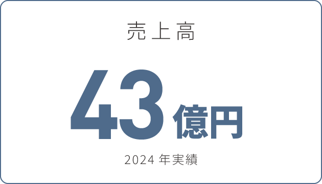 売上高43億円2024年実績