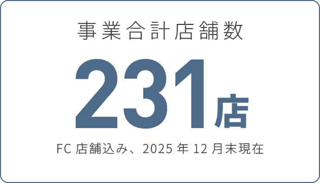 事業合計店舗数231店　FC店舗込み2025年12月末現在