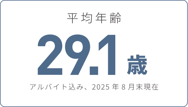 平均年齢29.1歳　アルバイト込み2025年8月末現在