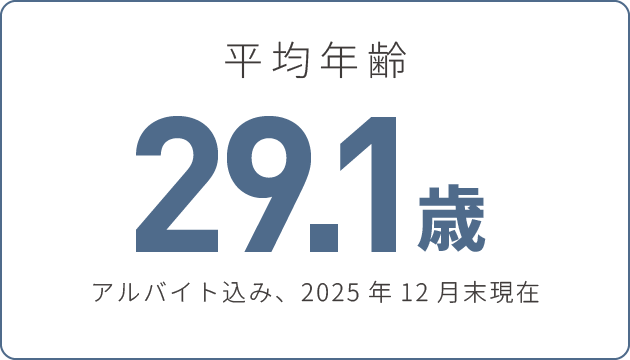 平均年齢29.1歳　アルバイト込み2025年8月末現在