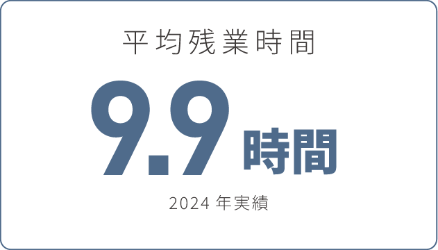 平均残業時間9.9時間